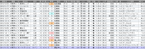 スクリーンショット 2013-12-31 2.29.43