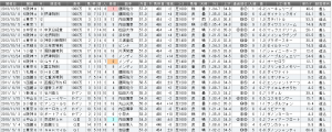 スクリーンショット 2013-12-30 13.48.39