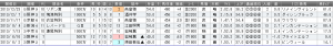 スクリーンショット 2013-12-31 2.24.21